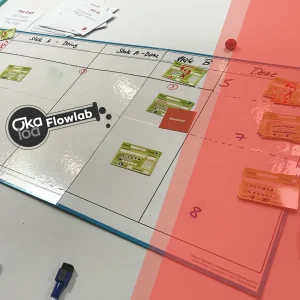 Okaloa Flowlab Workshop 2: Nachschub gestalten – Kapazitäten gezielt steuern
