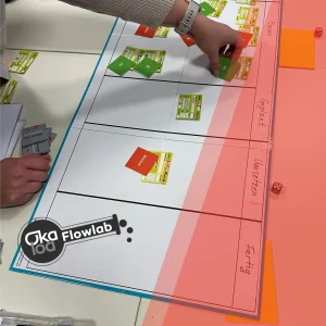 Okaloa Flowlab Workshop 1: TeamFlow